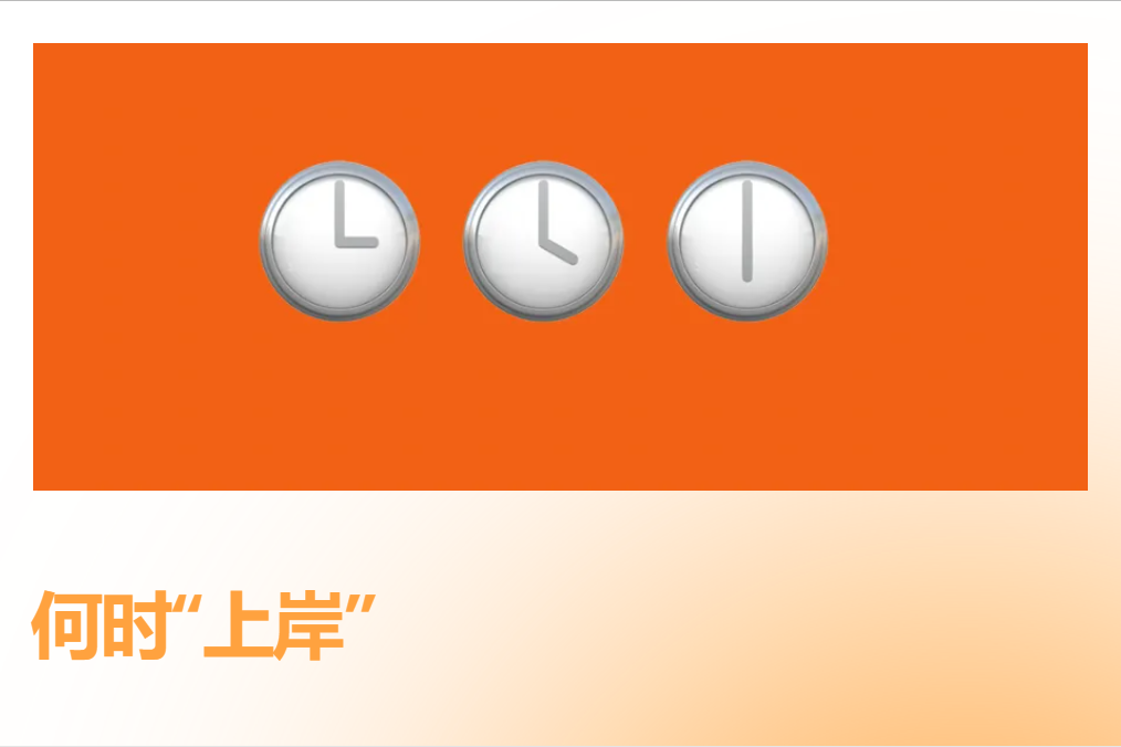 “00”后求职前要跨过的X道坎